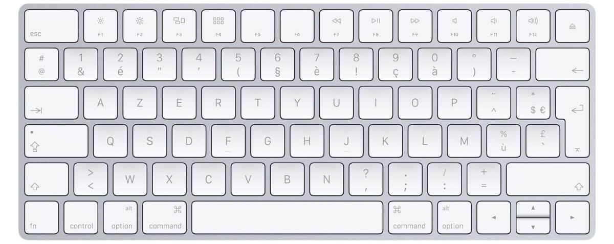 geleider verzending Integratie Van Qwerty naar Azerty op een MacBook-toetsenbord